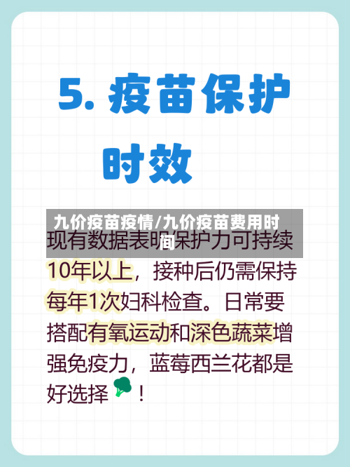 九价疫苗疫情/九价疫苗费用时间