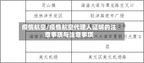 疫情航空/疫情航空代理人证明的注意事项与注意事项
