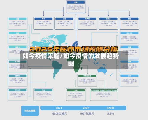 如今疫情来临/如今疫情的发展趋势图