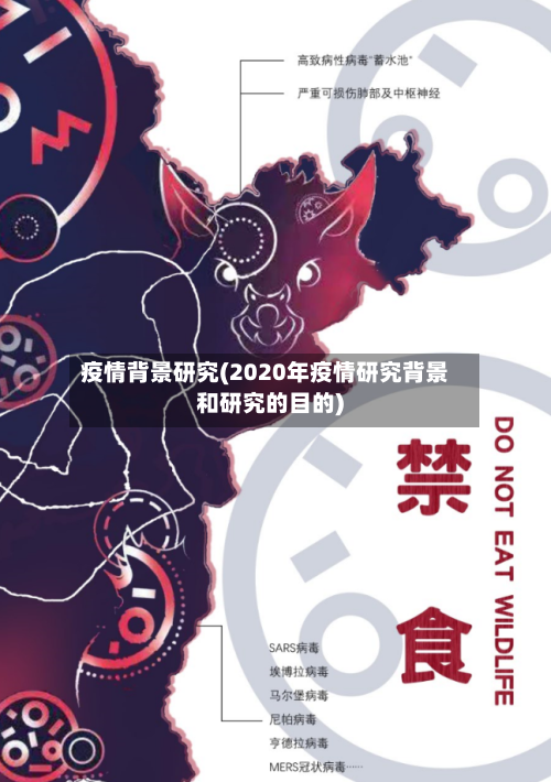 疫情背景研究(2020年疫情研究背景和研究的目的)