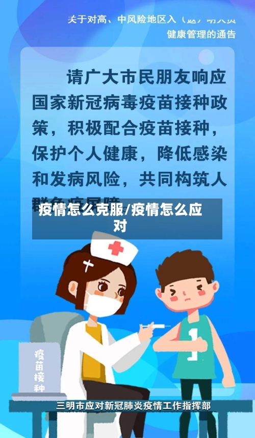 疫情怎么克服/疫情怎么应对