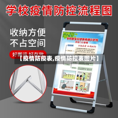 【疫情防疫表,疫情防控表图片】