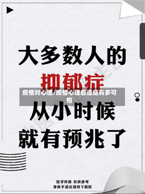 疫情对心理/疫情心理后遗症有多可怕