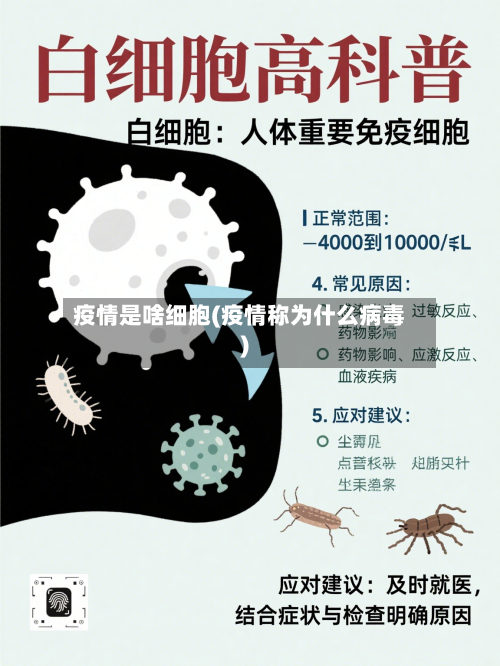 疫情是啥细胞(疫情称为什么病毒)