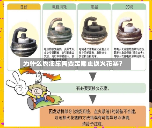为什么燃油车需要定期更换火花塞？