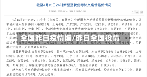 全国昨日疫情增/昨日全国役情