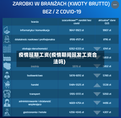 疫情延期工资(疫情期间延发工资合法吗)