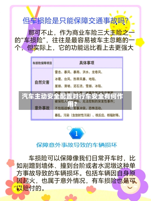 汽车主动安全配置对行车安全有何作用？