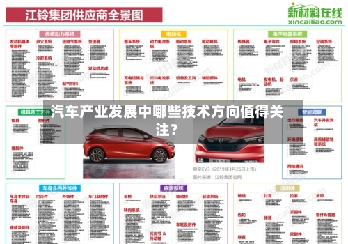 汽车产业发展中哪些技术方向值得关注？