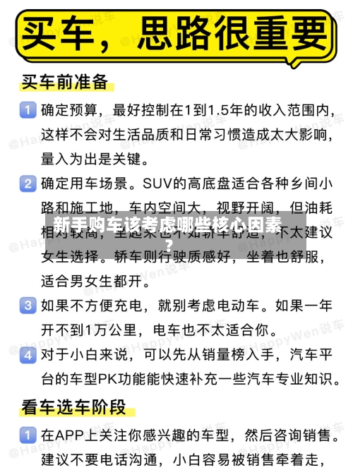 新手购车该考虑哪些核心因素？