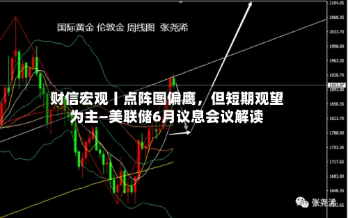 财信宏观丨点阵图偏鹰，但短期观望为主—美联储6月议息会议解读
