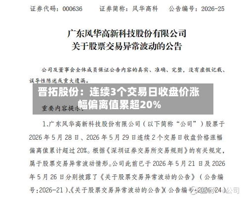 晋拓股份:连续3个交易日收盘价涨幅偏离值累超20%