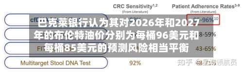 巴克莱银行认为其对2026年和2027年的布伦特油价分别为每桶96美元和每桶85美元的预测风险相当平衡