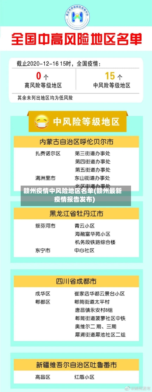赣州疫情中风险地区名单(赣州最新疫情报告发布)