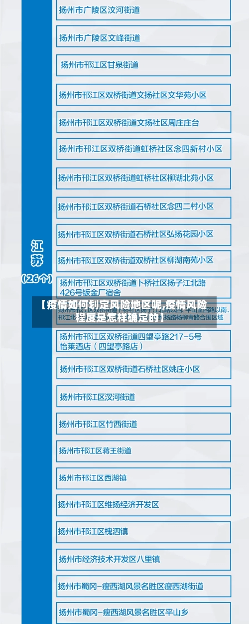 【疫情如何划定风险地区呢,疫情风险程度是怎样确定的】