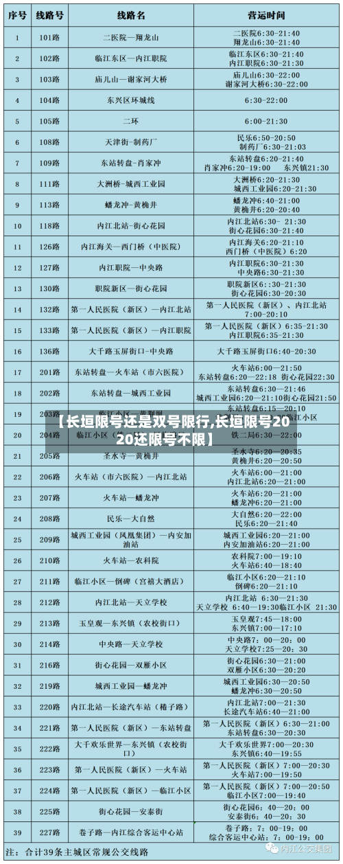 【长垣限号还是双号限行,长垣限号2020还限号不限】