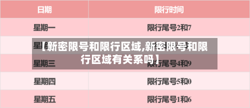 【新密限号和限行区域,新密限号和限行区域有关系吗】