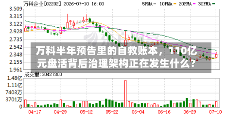 万科半年预告里的自救账本	，110亿元盘活背后治理架构正在发生什么？-第1张图片