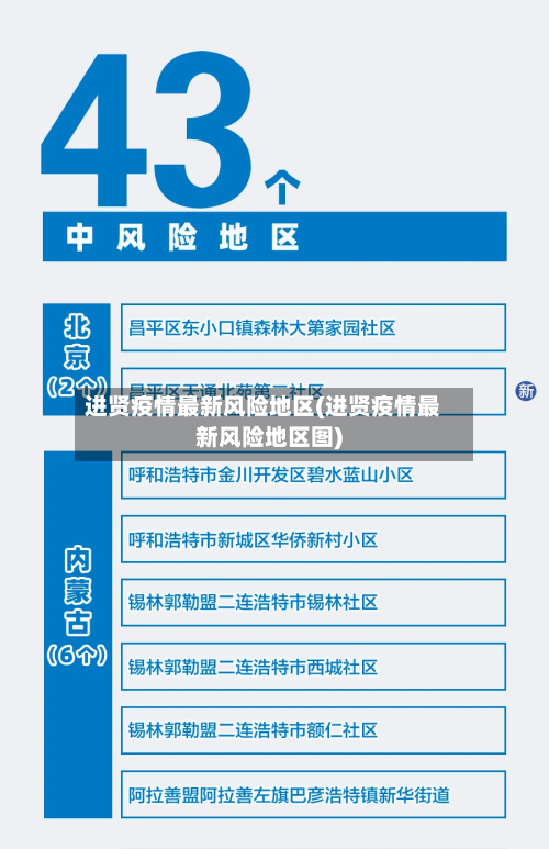 进贤疫情最新风险地区(进贤疫情最新风险地区图)