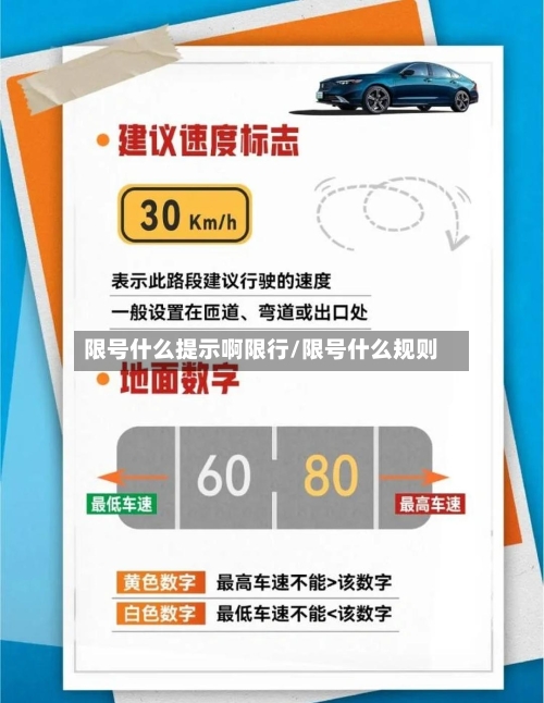 限号什么提示啊限行/限号什么规则