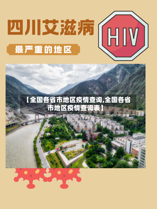 【全国各省市地区疫情查询,全国各省市地区疫情查询表】