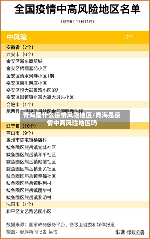 青海是什么疫情风险地区/青海是疫情中高风险地区吗