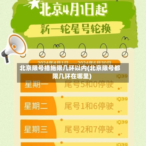 北京限号措施限几环以内(北京限号都限几环在哪里)