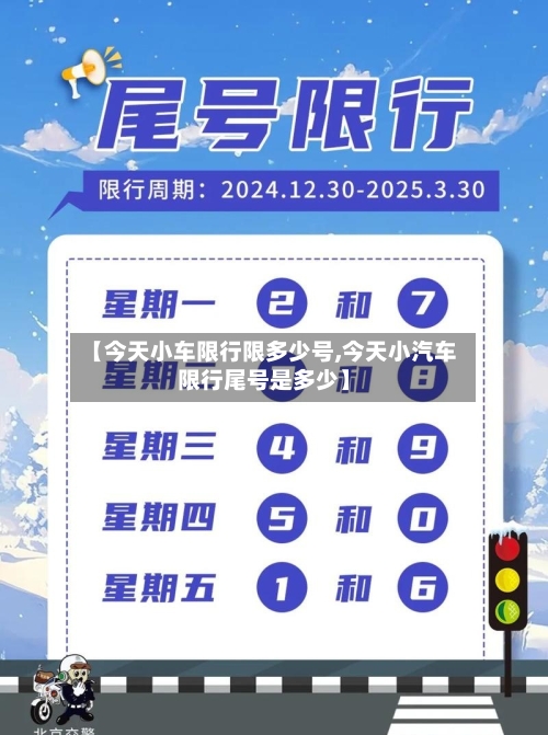 【今天小车限行限多少号,今天小汽车限行尾号是多少】