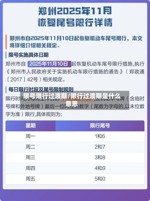 限号限行过渡期/限行过渡期是什么意思