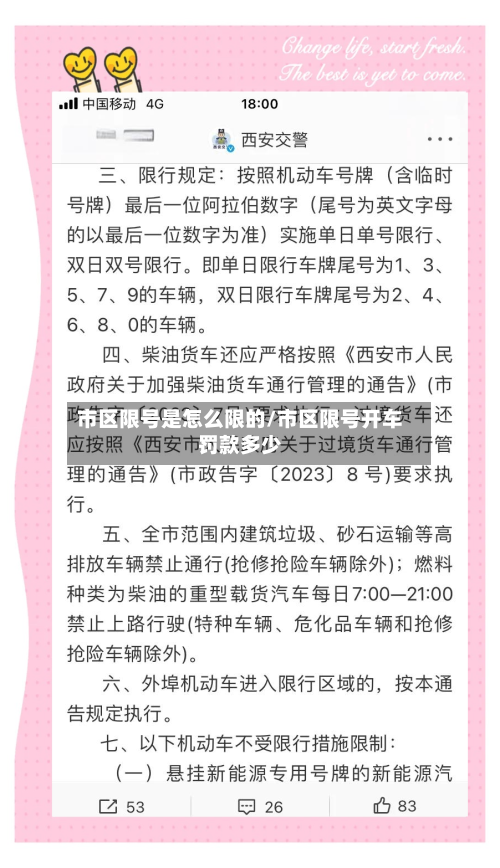 市区限号是怎么限的/市区限号开车罚款多少