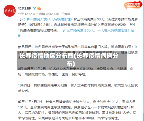 长春疫情地区分布图(长春疫情病例分布)