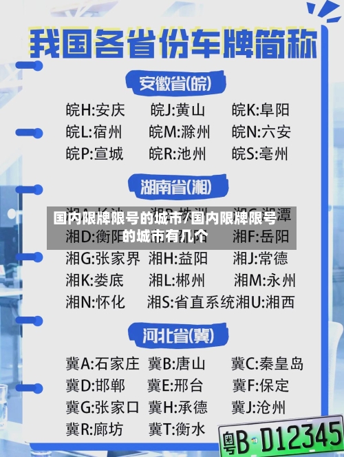 国内限牌限号的城市/国内限牌限号的城市有几个