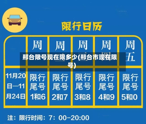 邢台限号现在限多少(邢台市现在限号)