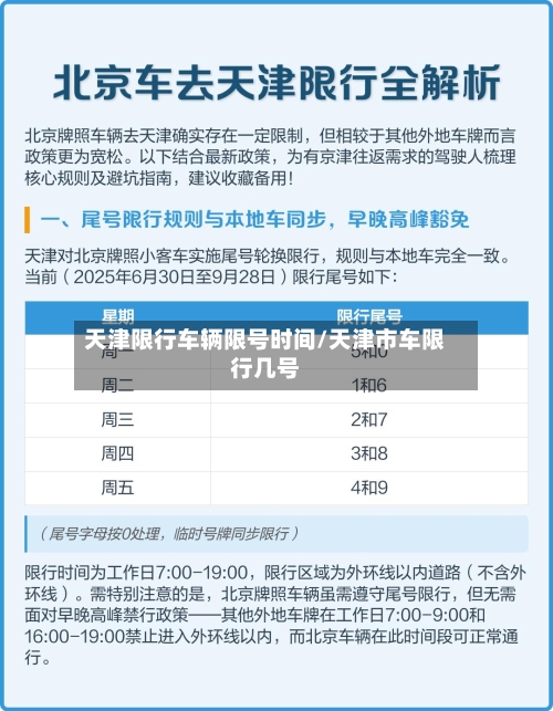 天津限行车辆限号时间/天津市车限行几号