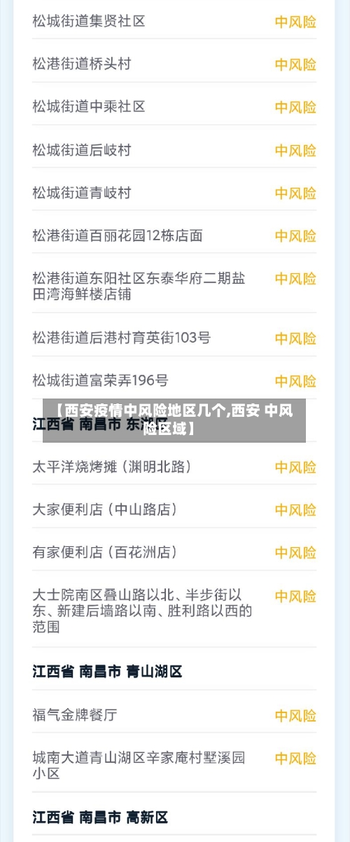 【西安疫情中风险地区几个,西安 中风险区域】