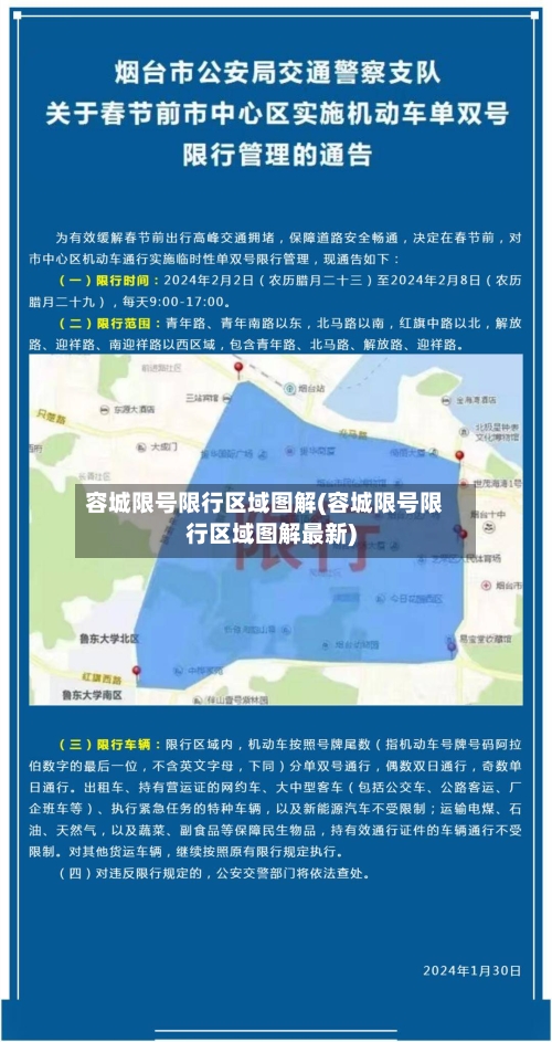 容城限号限行区域图解(容城限号限行区域图解最新)