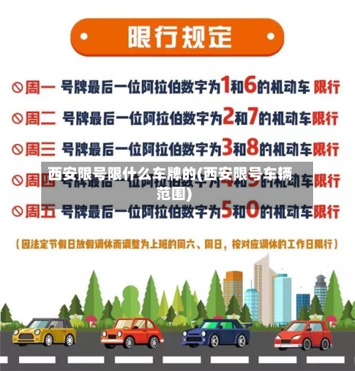 西安限号限什么车牌的(西安限号车辆范围)