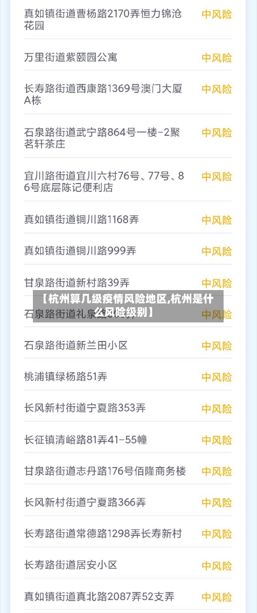 【杭州算几级疫情风险地区,杭州是什么风险级别】