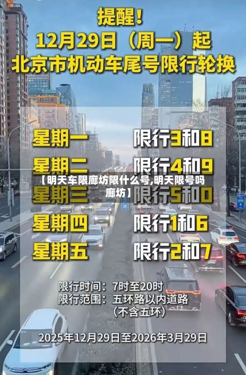 【明天车限廊坊限什么号,明天限号吗廊坊】