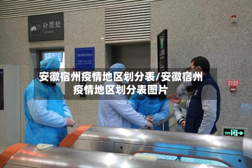 安徽宿州疫情地区划分表/安徽宿州疫情地区划分表图片