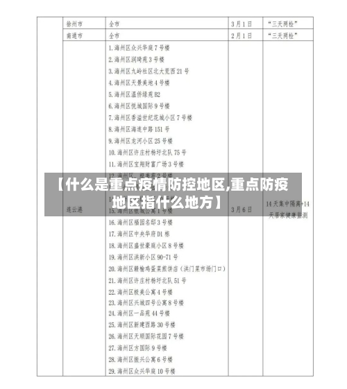 【什么是重点疫情防控地区,重点防疫地区指什么地方】