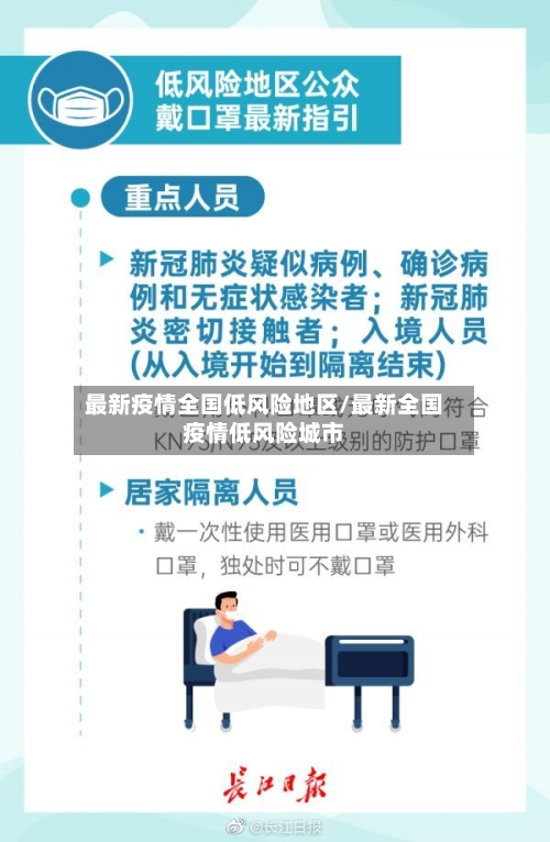 最新疫情全国低风险地区/最新全国疫情低风险城市