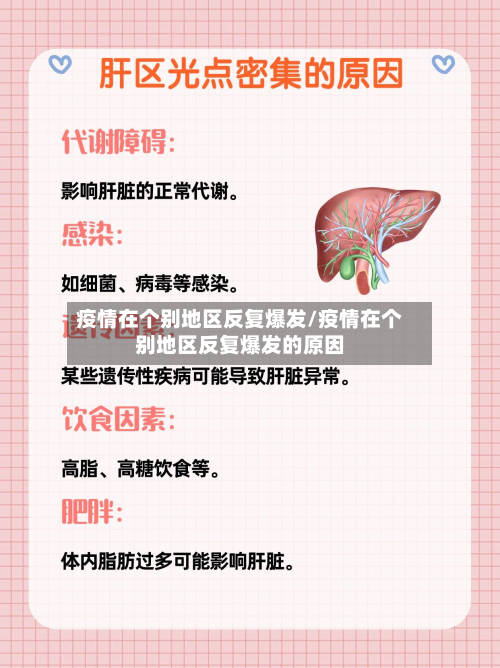 疫情在个别地区反复爆发/疫情在个别地区反复爆发的原因