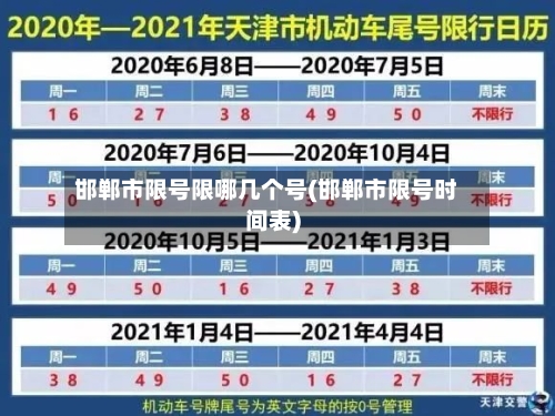 邯郸市限号限哪几个号(邯郸市限号时间表)