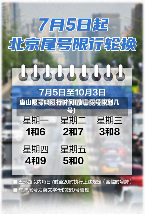 唐山限号吗限行时间(唐山限号限到几号)