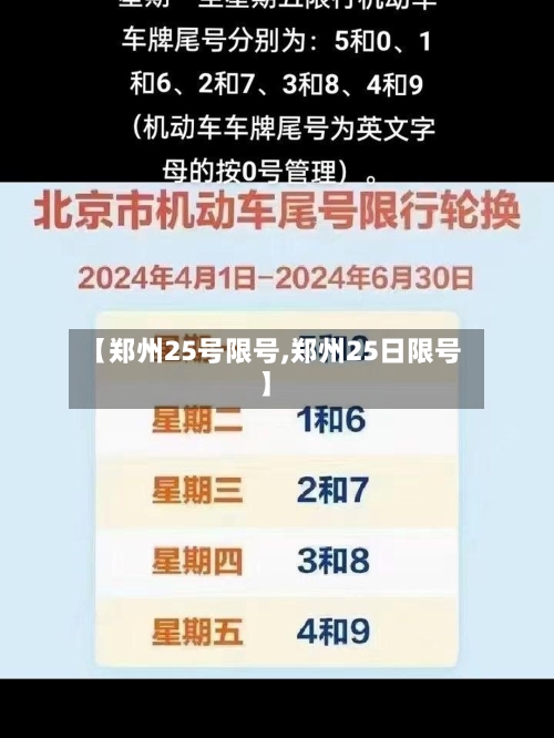 【郑州25号限号,郑州25日限号】