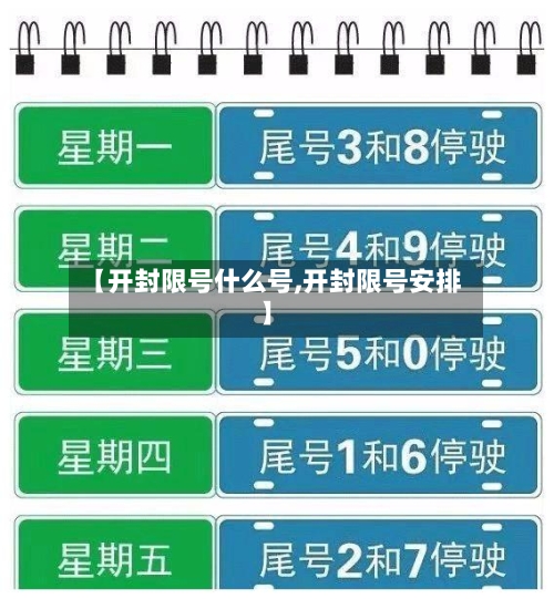 【开封限号什么号,开封限号安排】