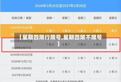 【星期四限行限号,星期四限不限号】