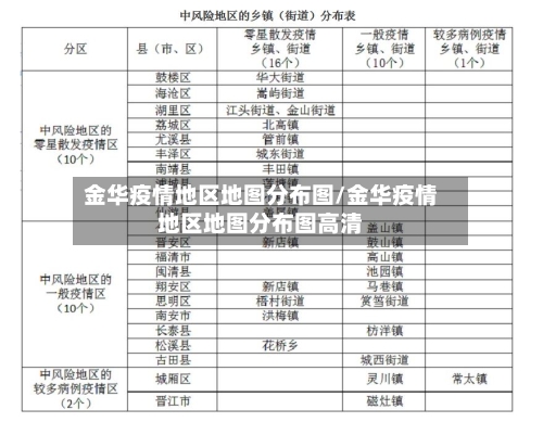 金华疫情地区地图分布图/金华疫情地区地图分布图高清