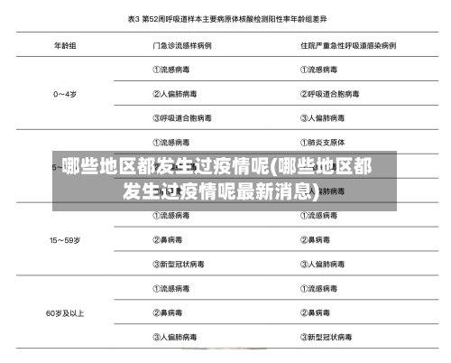哪些地区都发生过疫情呢(哪些地区都发生过疫情呢最新消息)